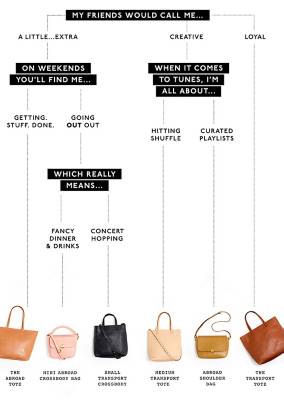 tote vans
