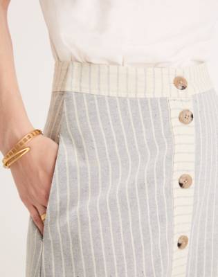 madewell the new denim project